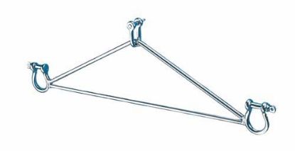 triangulo-para-pasarela